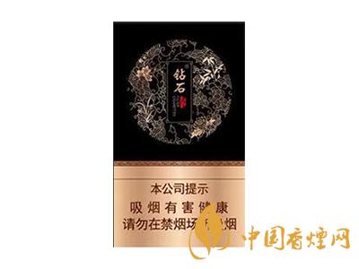 全國(guó)各省市的知名品牌香煙，你知道幾種？抽過(guò)幾種？