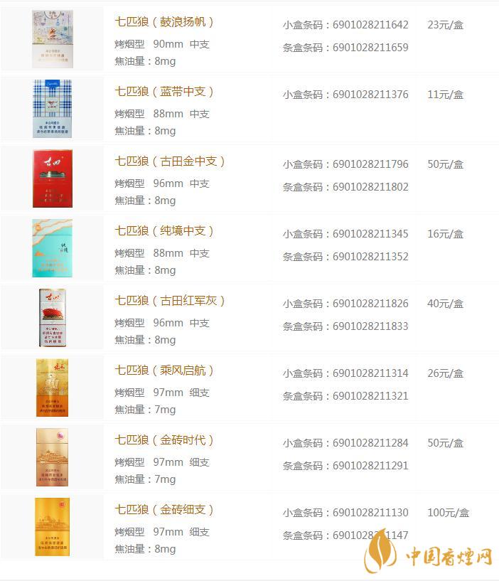 七匹狼香煙價(jià)格一覽表  七匹狼純境多少錢(qián)一包