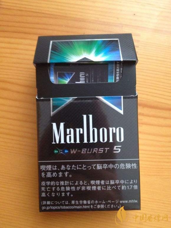 外煙有哪些？最好抽的外煙排行