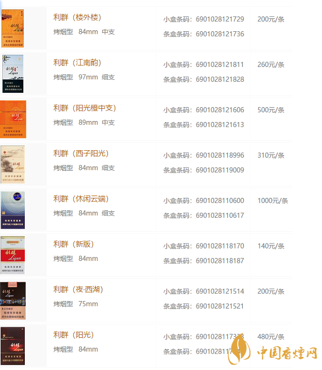 利群香煙種類(lèi)及價(jià)格 利群天外天多少錢(qián)一包