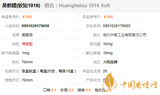 黃鶴樓香煙多少錢一包？黃鶴樓1916軟短香煙價格一覽 