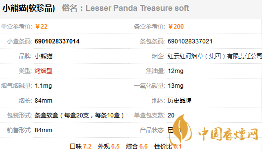 小熊貓軟珍品香煙多少一包？小熊貓軟珍品香煙價格及參數(shù)一覽