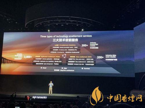 華為ModelArts30是什么 ModelArts30提供什么服務?