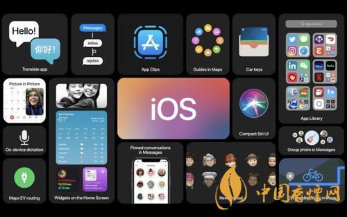 蘋果iOS14怎么隱藏應用程序頁面？