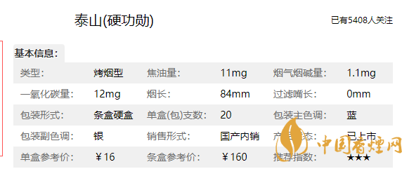泰山硬功勛多少錢(qián)一盒？泰山硬功勛價(jià)格參數(shù)介紹2020
