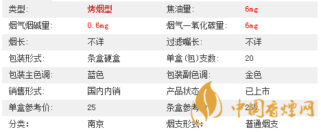 南京夢都爆珠多少錢一盒價格2020？南京夢都爆珠價格及參數(shù)2020