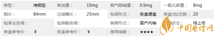 雙喜國喜天下硬盒香煙多少錢？雙喜國喜天下硬盒香煙價(jià)格2020