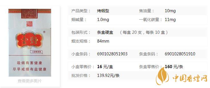 云煙云龍?jiān)趺礃?？云煙云龍包裝及口感參數(shù)2020