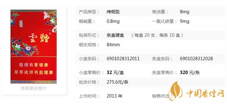 云煙紅清甜香多少錢(qián)一包2020價(jià)格查詢(xún)