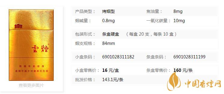 云煙金福8mg價格多少？云煙金福8mg小盒價格2020