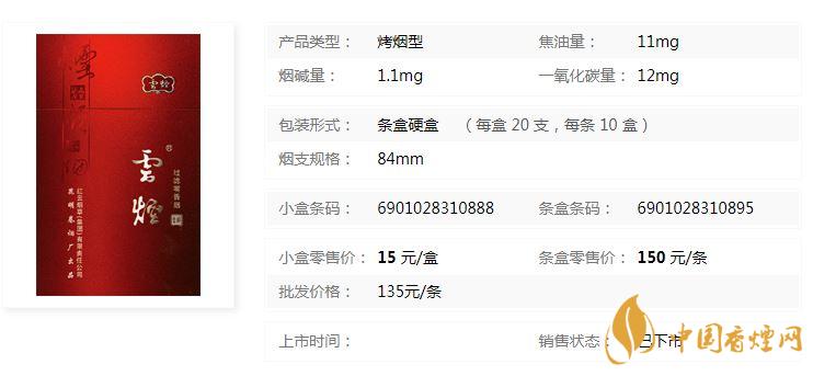 云煙吉祥香煙多少錢？云煙吉祥多少錢一包2020小盒價格