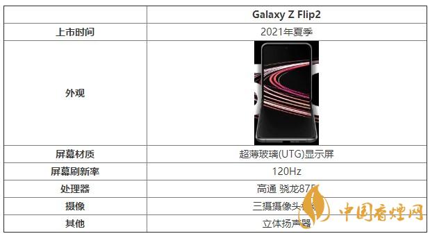 三星GalaxyZFlipLite配置參數(shù) 三星GalaxyZFlipLite用什么處理器