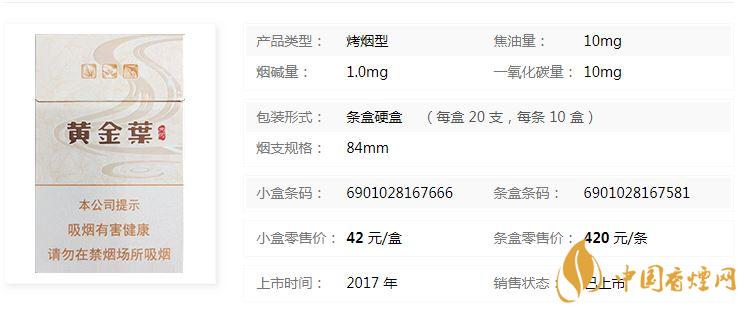 黃金葉天河煙多少錢(qián)一盒價(jià)格？黃金葉天河價(jià)格及參數(shù)一覽