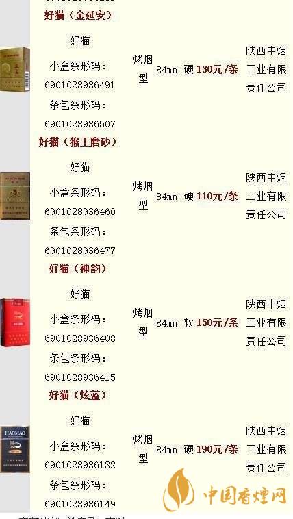 好貓香煙零售價(jià)一包多少錢？好貓香煙價(jià)格查詢最新