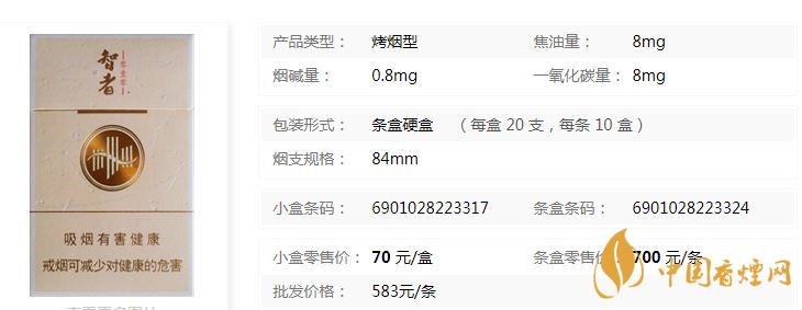 黃山智者多少錢一包價(jià)格？黃山智者香煙價(jià)格一覽