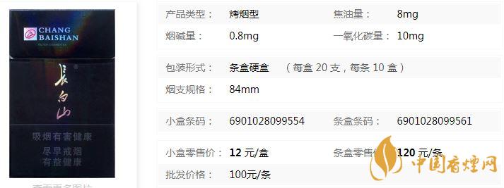 長(zhǎng)白山8mg多少錢(qián)一盒 長(zhǎng)白山8mg黑盒價(jià)格表詳情