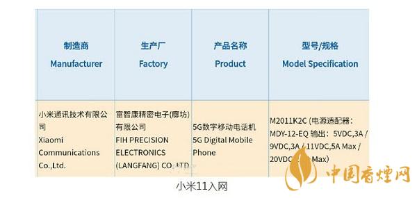 小米11什么時(shí)候出？小米11配置參數(shù)首發(fā)驍龍888