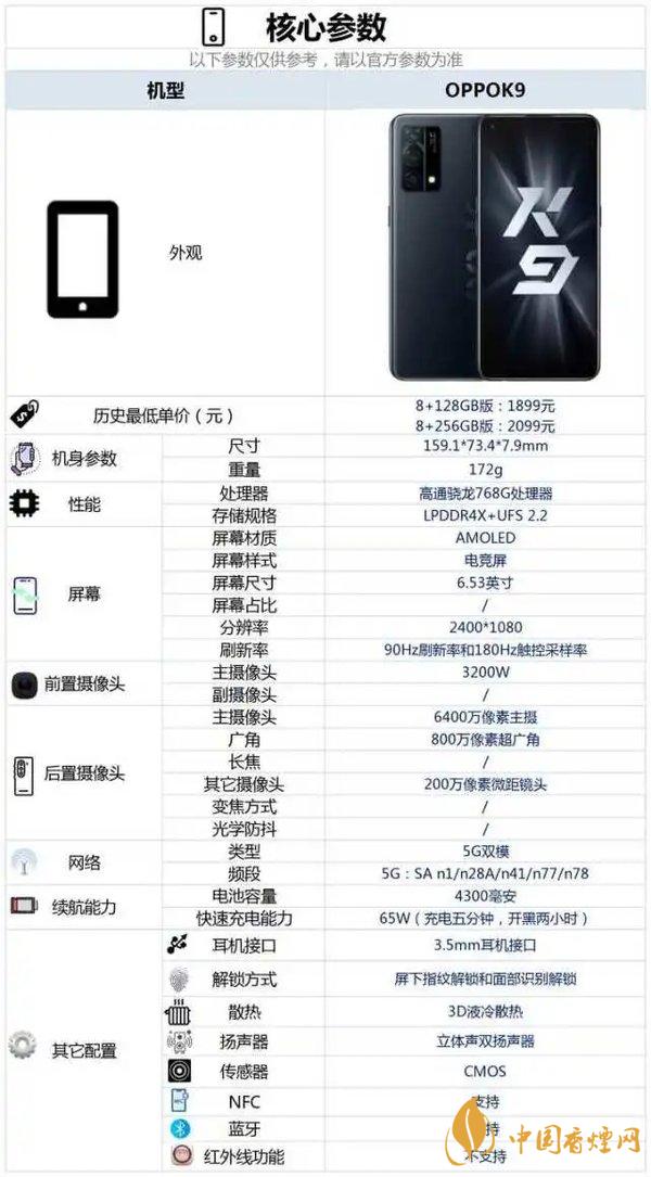 oppo k9參數(shù)詳細(xì)參數(shù) oppo k9手機參數(shù)售價