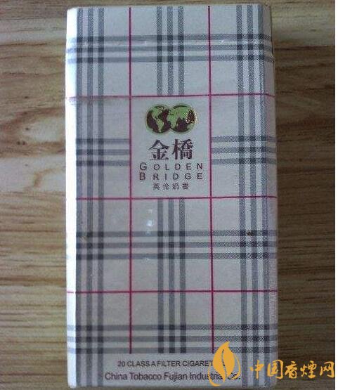 2018年云煙新上八款中支煙，云煙中支煙有哪些